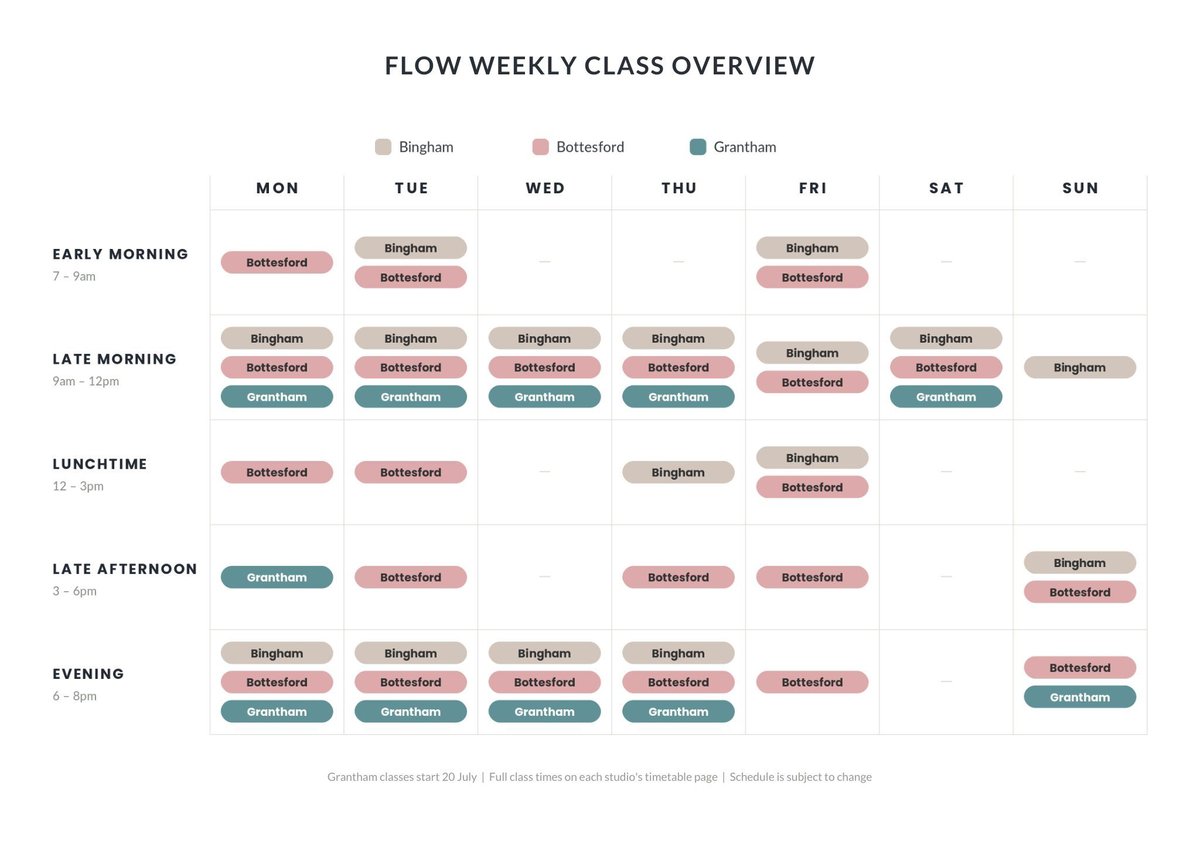 FLOW WEEKLY CLASS OVERVIEW