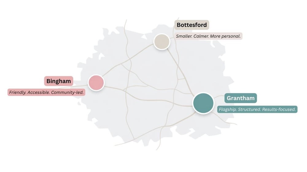 FLOW studio map (1)
